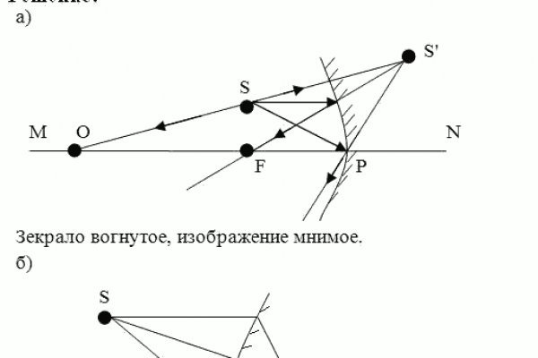 Кракен это наркотики