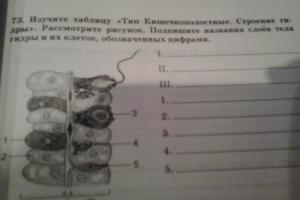 Кракен омг мега